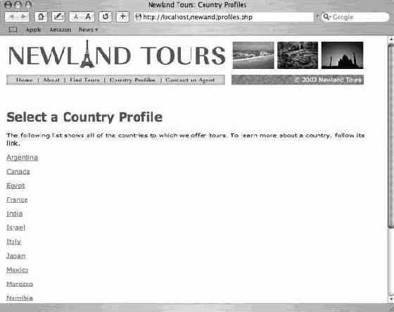 ������������ ������������ URL-�������