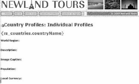 ���������� �������� ������������� �������