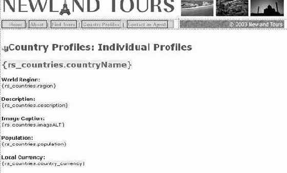 ���������� �������� ������������� �������