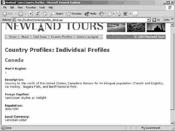 ���������� �������� ������������� �������