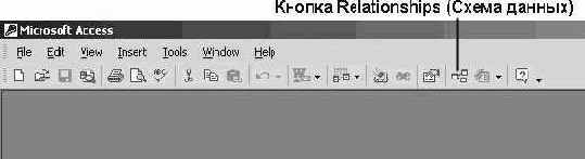 ����� ���� ������ Newland Tours