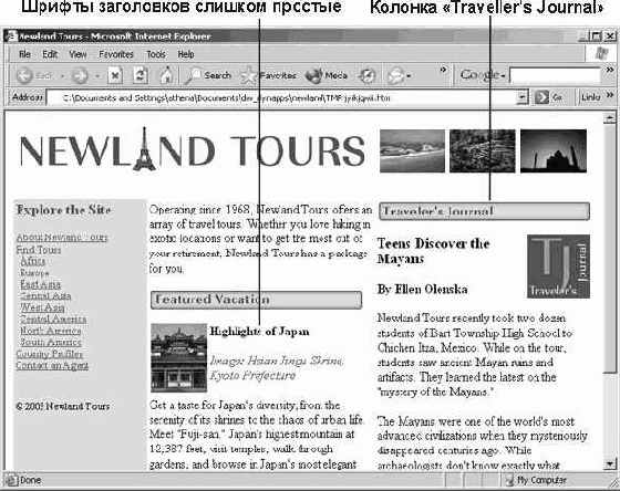 ������ �����: ������-��������