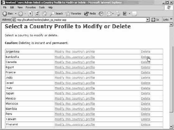 �������� �������� ��� �������� �������