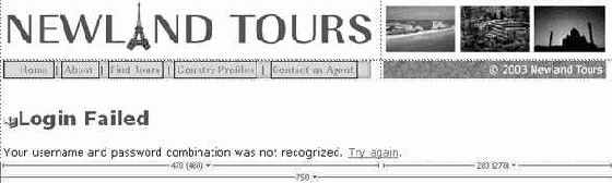 �������� �������� �������