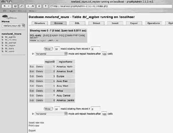 ��������� ���� ������ Newland Tours �� ��������� ������