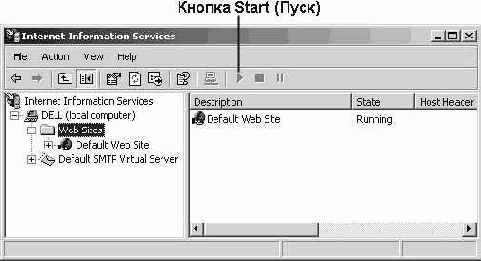 ��������� ��������� ����� ��� IIS/ASP