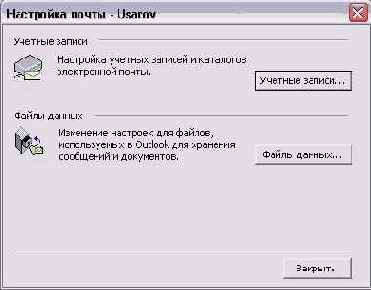 �������������� ������