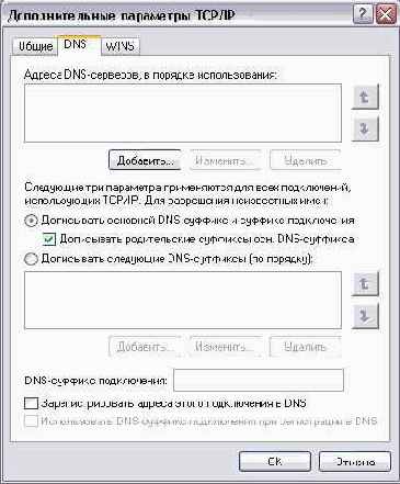 ��������� �������� �����������