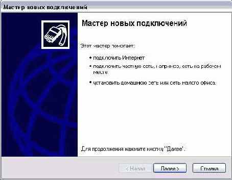 ��������� �������� �����������