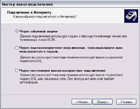 ��������� �������� �����������