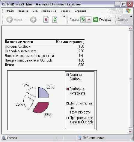 ������� ��������� Excel