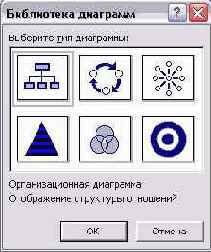 ������� ��������� ������