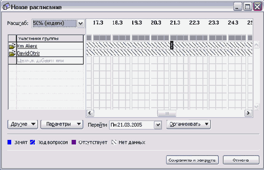 � �������� New Meeting with 