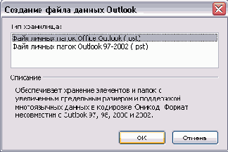 � ����� Organizing ������ �������� 