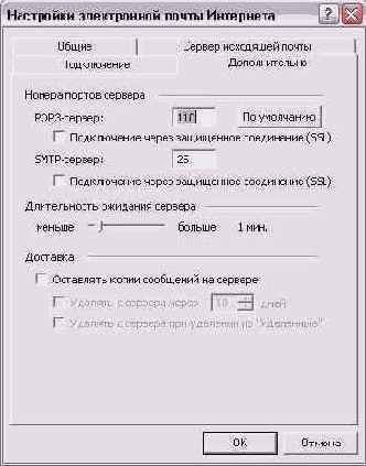 ������� ������������� ����������� ���� ��������� ����������� ����� ���������