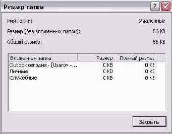 ���������� ���� �������� ������