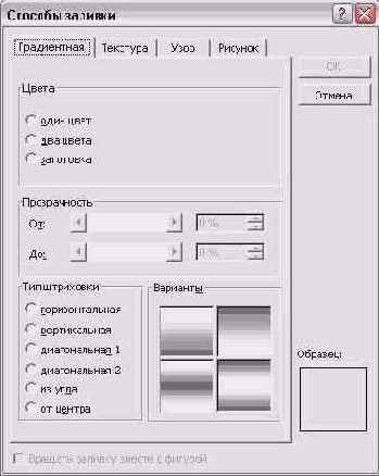 ����� �������