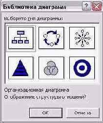 ����������� ���� �������