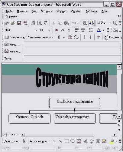������������� ������ �������