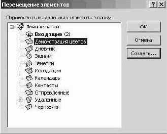 Размещение сообщений по папкам