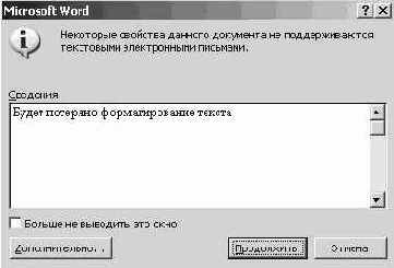 Форматирование сообщений