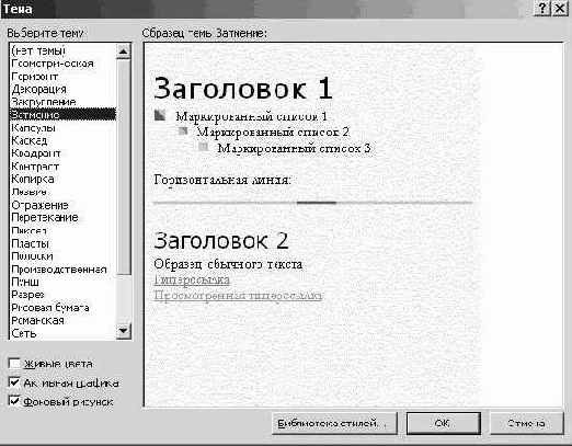 Форматирование сообщений