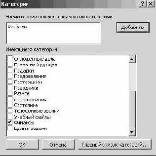 Планирование и организация встреч