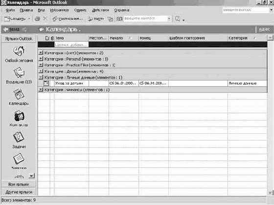 Представления календарей