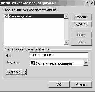 Представления календарей