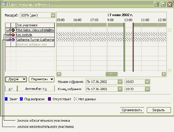 Планирование собраний