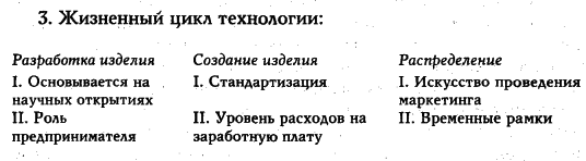 ���� - �������� ������������������ ��������