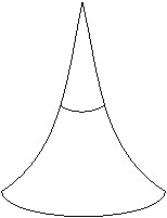 ���� - ���������-���������������� ������ ������� ���������� ��������� ��������