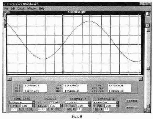 ��������� ���������� �������� ����������