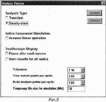 ��������� ���������� �������� ����������