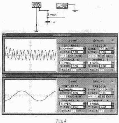 ��������� ���������� �������� ����������