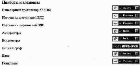 ������������ ����������� �����������