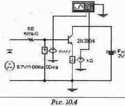 ������������ ����������� �����������