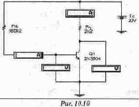 ������� ������� ����� � ������������� �������