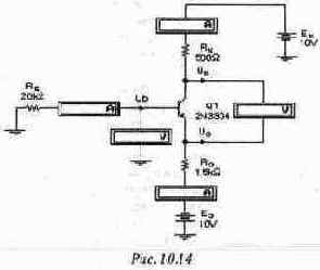 ������� ������� ����� � ������������� �������