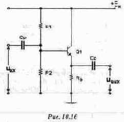 ������ �������������� ������� � ������ ������ �������.