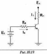 ������ � ������������ ���������� ������� �����