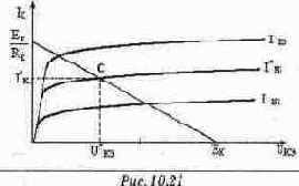 ������ � ������������ ���������� ������� �����