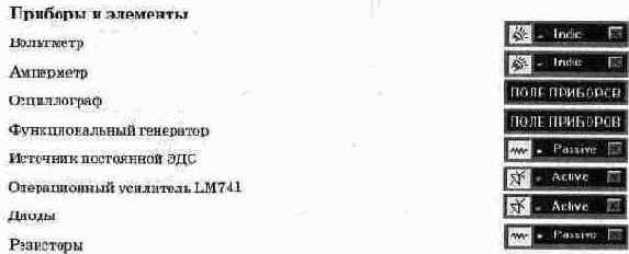 ������������ ���������� � ������ �� ��