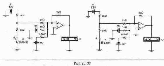 ��� ������������� ���� ����� ������ 