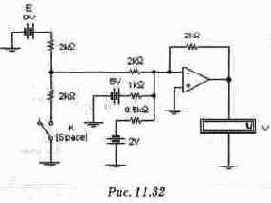 ��� ������������� ���� ����� ������ 