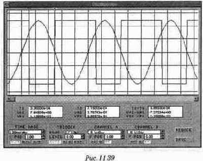 ����� ������������