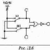 ���������� ����� � �������