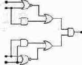 ������ � ������������ ���������� ����