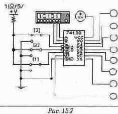 ������������ ������������