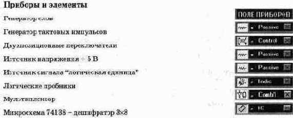 ������������ ���������������